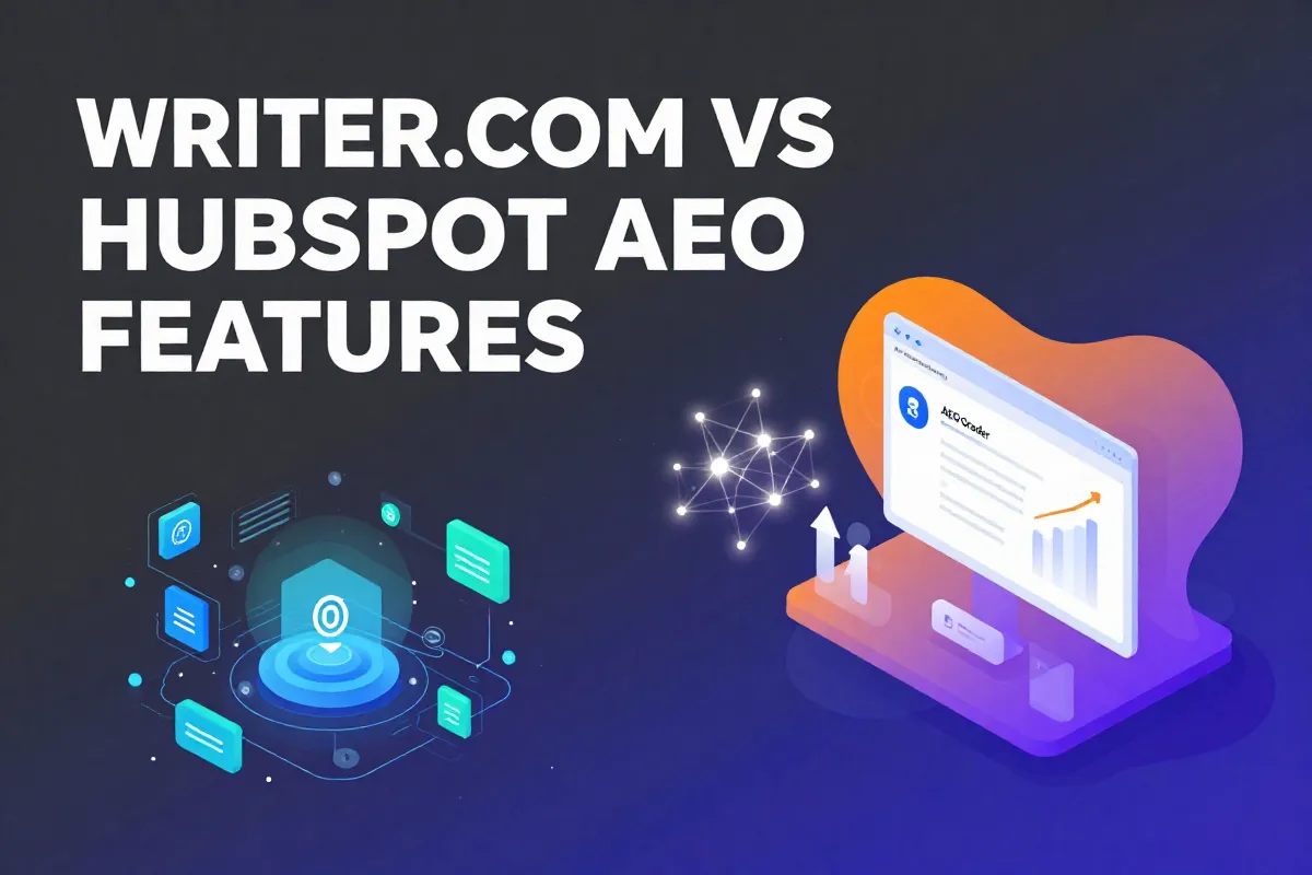 Writer.com vs HubSpot: Which is Best for AEO?