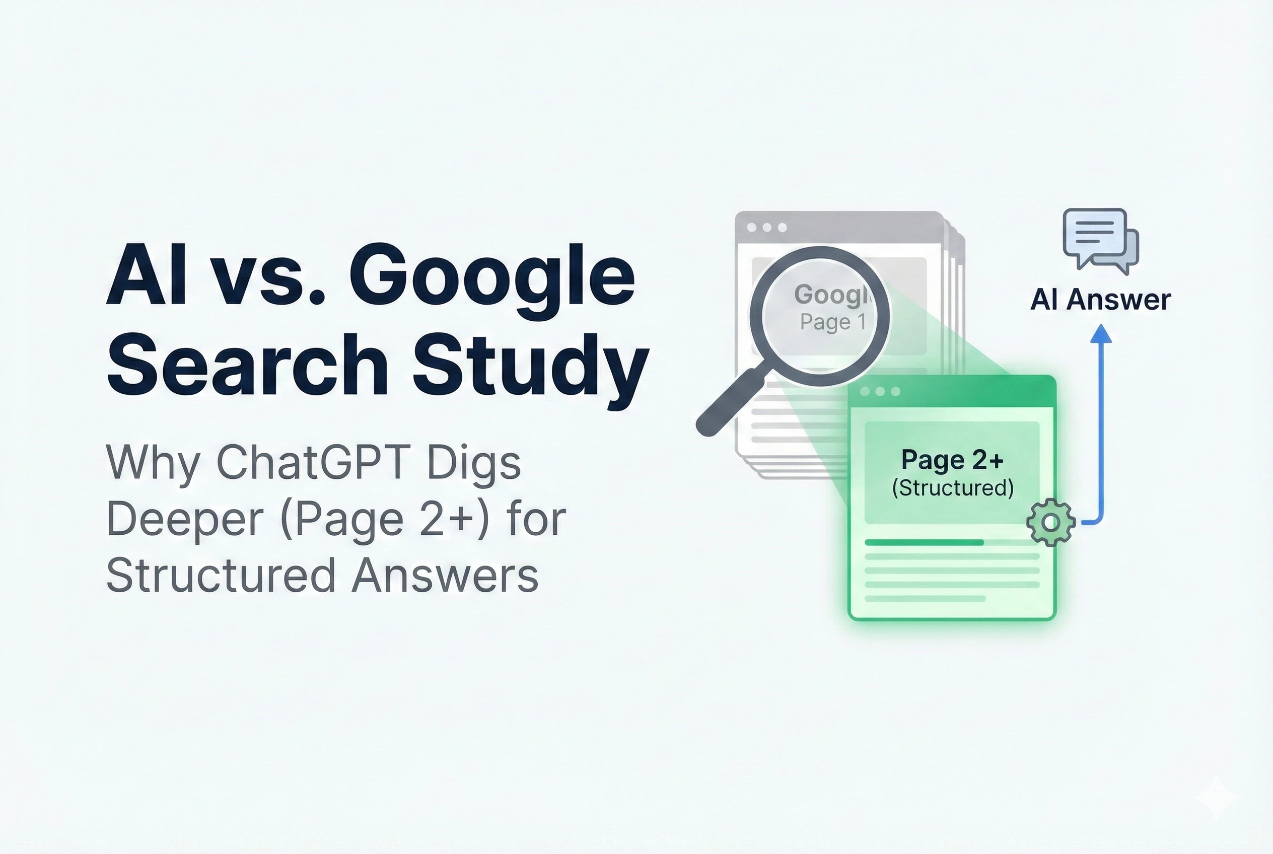 Case Study: We Found 30% of ChatGPT Citations Come from Sites Invisible from Google rankings